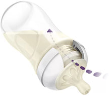 Load image into Gallery viewer, Philips Avent Bottle Natural Response 260ML Gift Set ( 2 Soothers, 2 Bottles) SCD837/11