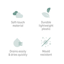 Load image into Gallery viewer, Key features of the Angelcare Bath Support material: soft-touch material, durable lightweight plastic, drains easily & dries quickly, and mold resistant.