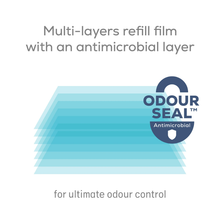 Load image into Gallery viewer, Angelcare Dress Up refill multi-layer antimicrobial OdourSeal film for odour control