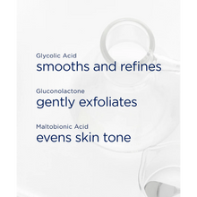 Load image into Gallery viewer, An infographic listing the benefits of Glycolic Acid, Gluconolactone, and Maltobionic Acid in NeoStrata skincare.