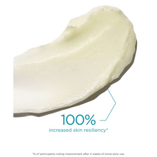 Load image into Gallery viewer, A close-up thick swatch of white, creamy NeoStrata Bionic Face Cream on a white background. Teal text overlay claims "100% increased skin resiliency" after 4 weeks of twice daily use.