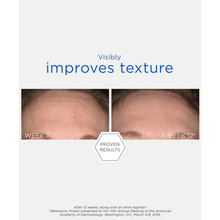 Load image into Gallery viewer, Before and after comparison of a forehead showing visible improvement in skin texture and smoothness after 12 weeks of using a NeoStrata AHA regimen.