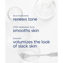 Load image into Gallery viewer, Infographic featuring laboratory glassware and text detailing the benefits of Gluconolactone, Hyaluronic Acid, and Aminofil for skin renewal and volume.
