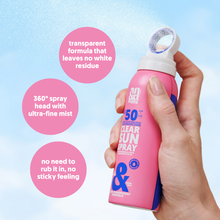 Load image into Gallery viewer, A close-up of a hand using the 360-degree spray head of the transparent SPF 50 mist that leaves no white residue.