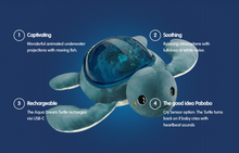 Load image into Gallery viewer, The Pabobo Aqua Dream Turtle features: Animated underwater projections with moving fish, soothing lullabies/white noise, USB-C Rechargeable design, and a Cry Sensor that activates with heartbeat sounds.