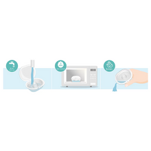 Load image into Gallery viewer, Philips Avent Nipple Shields cleaning and microwave sterilising guide