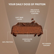 Load image into Gallery viewer, Infographic showing the internal layers of a Vitaldin chocolate protein bar, including the delicious chocolate coating, soft bar layer, and chocolate filling, highlighting 30% protein and no added sugars.