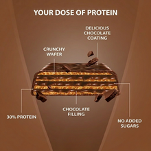 Load image into Gallery viewer, An infographic showing the layers of a Vitaldin chocolate protein wafer, including the chocolate coating, crunchy wafer, and chocolate filling, with callouts for 30% protein and no added sugars.