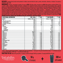 Load image into Gallery viewer, Comprehensive nutritional information table and ingredients list for Vitaldin Sport Recovery powder in watermelon flavor.