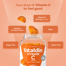 Load image into Gallery viewer, Product infographic for Vitaldin Vitamin C Gummies highlighting 240 mg Vitamin C per dose, high potency immune system support, vegan, gluten-free, sugar-free, and natural orange flavour.