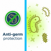 Load image into Gallery viewer, Graphic illustrating anti-germ protection features of the Angelcare Dress Up nappy bin, available with free delivery across Malta &amp; Gozo.
