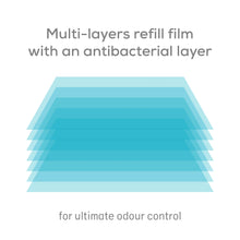 Load image into Gallery viewer, Graphic illustrating the multi-layer refill film with an antibacterial layer for ultimate odor control and hygiene.
