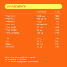 Load image into Gallery viewer, Berocca Immuno nutritional information with vitamin C, D, zinc, iron, copper and selenium
