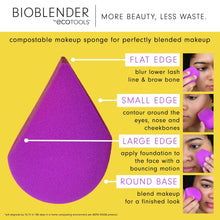 Load image into Gallery viewer, Diagram explaining the EcoTools BioBlender shape with flat edge, small edge, large edge, and round base for blending makeup.
