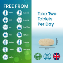 Load image into Gallery viewer, Infographic for Flexeze® Plus showing a "Take Two Tablets Per Day" instruction and a list of 12 allergen-free certifications, including gluten-free and dairy-free.
