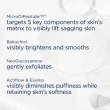 Load image into Gallery viewer, List of key ingredients in Neostrata Intensive Eye Therapy, including MicroDiPeptide229 for lifting, Bakuchiol for brightening, NeoGlucosamine for exfoliation, and Actiflow/Eyeliss for puffiness.
