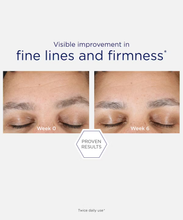 Load image into Gallery viewer, Proven Results for NeoStrata Skin Active Firming product, showing visible improvement in fine lines and firmness from Week 0 to Week 6 with twice daily use.
