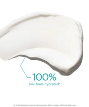 Load image into Gallery viewer, A thick, smooth swatch of white NeoStrata Ultra Moisturizing Face Cream against a white background. Teal text below the swatch states "100% skin feels hydrated," referencing a study with twice-daily use over 4 weeks.
