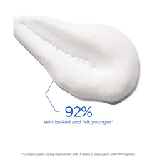 Load image into Gallery viewer, A thick, white airy foam swatch of NeoStrata Foaming Glycolic Wash with text stating that 92% of participants felt their skin looked and felt younger.
