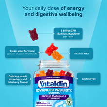 Load image into Gallery viewer, Product infographic for Vitaldin Advanced Probiotic Gummies highlighting key features including 1 billion CFU Bacillus coagulans per dose, Vitamin B12, gluten-free, clean-label formula, and peach, strawberry, and blueberry flavors.
