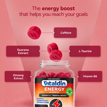 Load image into Gallery viewer, Product infographic for Vitaldin Energy Gummies highlighting main active ingredients, including caffeine, guarana extract, L-taurine, ginseng extract, and vitamin B6.
