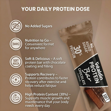 Load image into Gallery viewer, Infographic for Vitaldin Chocolate Protein Bar detailing product benefits: no added sugars, soft texture with chocolate filling, 30% high protein content for muscle growth, and post-exercise recovery support.
