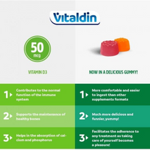 Load image into Gallery viewer, Infographic showing how Vitaldin Vitamin D3 Gummies support calcium absorption, immunity and strong bones.
